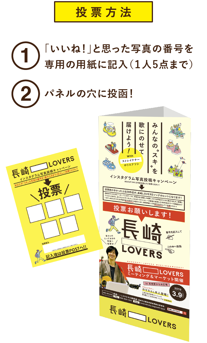 投票方法①「いいね!」と思った写真の番号を専用の用紙に記入(1人5点まで)②パネルの穴に投函!